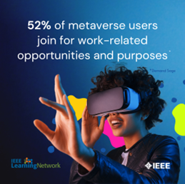 52percent of metaverse users join for work-related opportunities and purposes