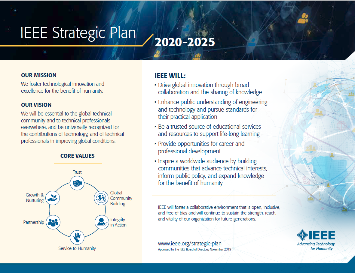 ieee strategic plan 2020 2025